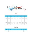 국가대표불무태권도 이미지