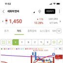 세화화장품