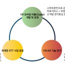 (주)실버라이닝스튜디오 티스토리