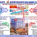 동한메디컬프라자 이미지