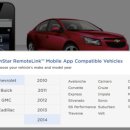 커넥티드온 이미지