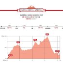 내서읍704 이미지