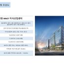 세븐정보통신