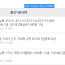 서수원레이크푸르지오2단지아파트 이미지