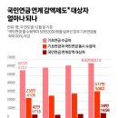 고반대 이미지