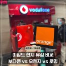 🇪🇬 이집트 현지 유심 구매 팁: 오렌지 vs 보다폰 속도·가격 비교 &amp; 도착비자 발급