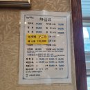 부산 기장 일광 맛집 일광대복집 부모님과 재방문