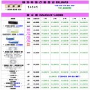 으뜸플러스안경천안쌍용점 이미지