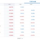 (주)코스모스인프라 이미지