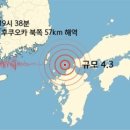 삼영토목설계공사 이미지