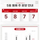 분양 이미지