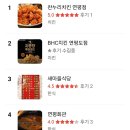 연평도 공지(2026년 10월26/월~28/수);마감 1실 순수ㆍ하얀그림ㆍ주몽/2실 코모ㆍ샤프란ㆍ비타민ㆍ주마등ㆍ자몽 이미지