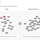 지사민원센터 이미지
