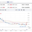 케이제이코퍼레이션