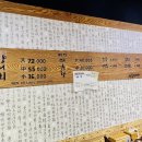 원동횟집