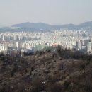 항동(구산)천 시원 '백조약수' 탐방 이미지