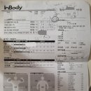 레나의원 | [창원] 내돈내산 산후보약 추천 / 모유수유 중 녹용 한약 복용 후기