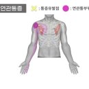 홍익한의원 이미지