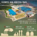 우주자원 이미지