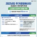 소상공인 2차 방역지원금 300만원…중기부 이미지