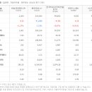 (주)화승산업 이미지