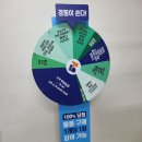 이앤제이디자인 이미지