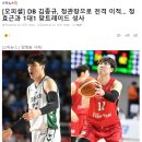 KBL DB 김종규 ＜--＞ 정관장 정효근 1대1 맞트레이드 이미지