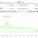 성안SG