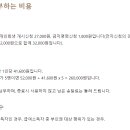 신우법무사 이미지