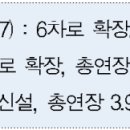 신덕교량5 이미지