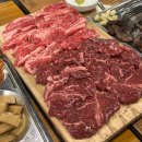 황소숯불갈비 | [여의도 맛집] 여의도 소갈비 가성비 맛집 '황소갈비' 내돈내산 후기