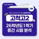 [고척고 국어학원] 2026학년도 강원희국어학원 고척고2 1학기 중간고사 내신 분석