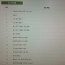 씨아 헝가리어 문법 중급 이미지