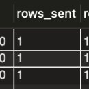[MySQL] Slow Query Logging 설정하기 / 슬로우 쿼리 로깅 설정
