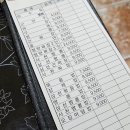천안문쌀짜장 이미지