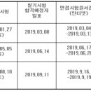 2019년 시험일정 이미지