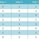 the H motors 이미지