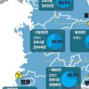 경기우리에너지 이미지
