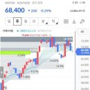 대지기술 이미지