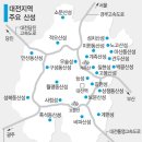 월평동산성 이미지