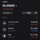 모아테크 | 소수점 투자, 앱테크 푼돈 모아 시작한 물타기 재테크 후기