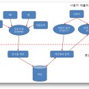 CU (PMK) 이미지