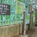 녹천약수터 이미지