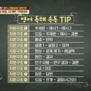 영어의정석 이미지