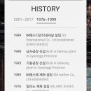 나인블럭 팜(9 block FARM) 고양점 방문후기! 베이커리 맛집이네 (DFD 그룹)