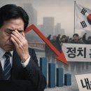 한국 이미지