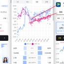 진주혁신도시 중흥에스-클래스 더프라임 네이버블로그