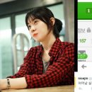 이윤창 이미지