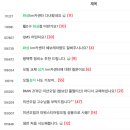 성지카센타 이미지