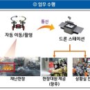 한컴시스템 이미지